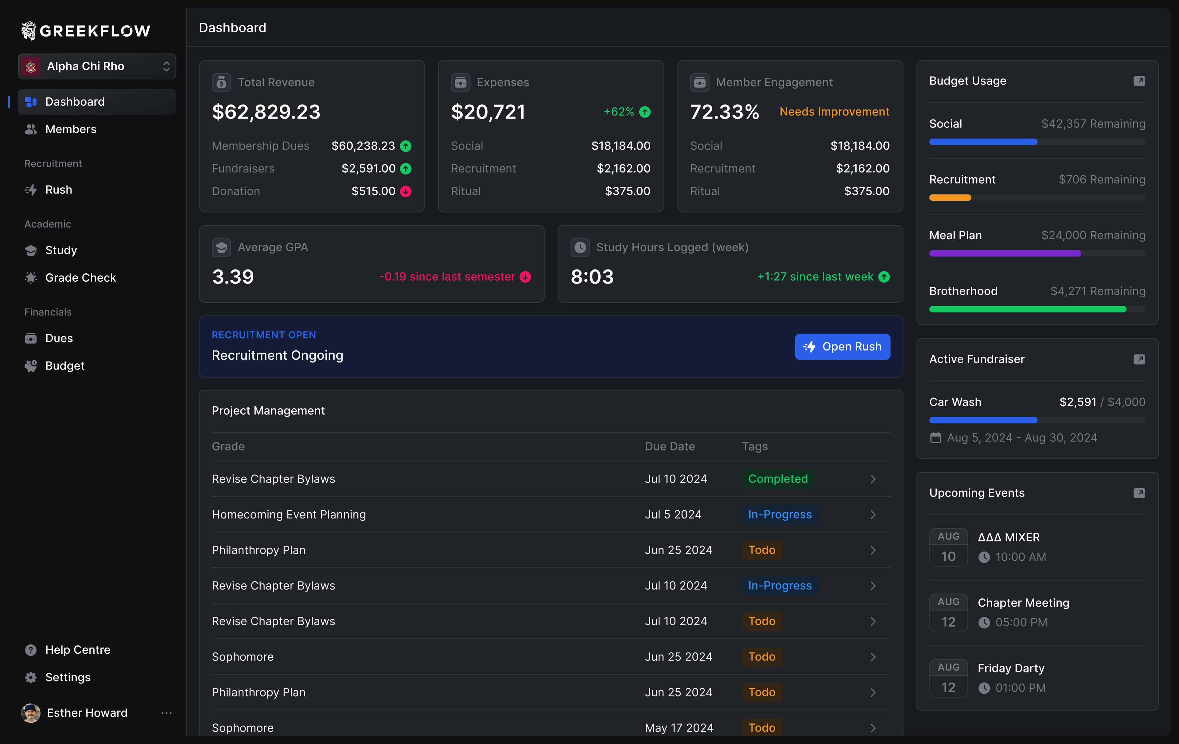 GreekFlow Dashboard